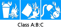Class A:B:C